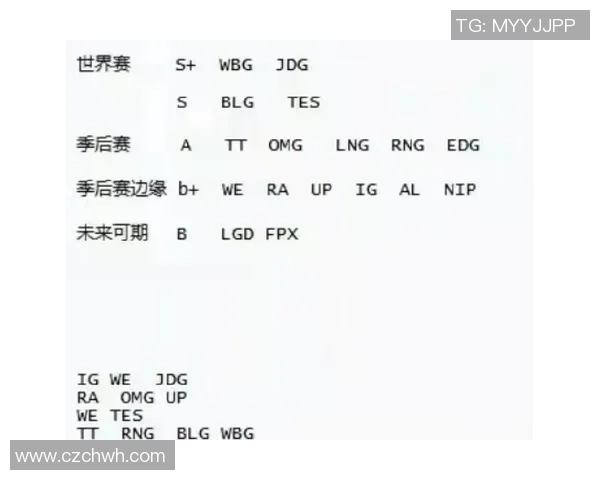 深入分析BLG战队的防反策略与战术执行技巧