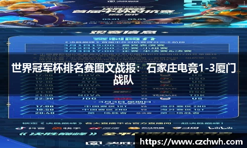 世界冠军杯排名赛图文战报：石家庄电竞1-3厦门战队